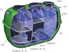 南寧專業(yè)的微動力污水處理設(shè)備_廠家直銷,微動力污水處理設(shè)備定制圖片|南寧專業(yè)的微動力污水處理設(shè)備_廠家直銷,微動力污水處理設(shè)備定制產(chǎn)品圖片由廣西威爾森環(huán)保科技開發(fā)公司生產(chǎn)提供-